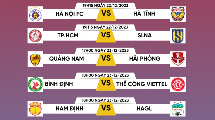 Lịch thi đấu vòng 7 V-League 2023/2024: Tâm điểm ở Thiên Trường