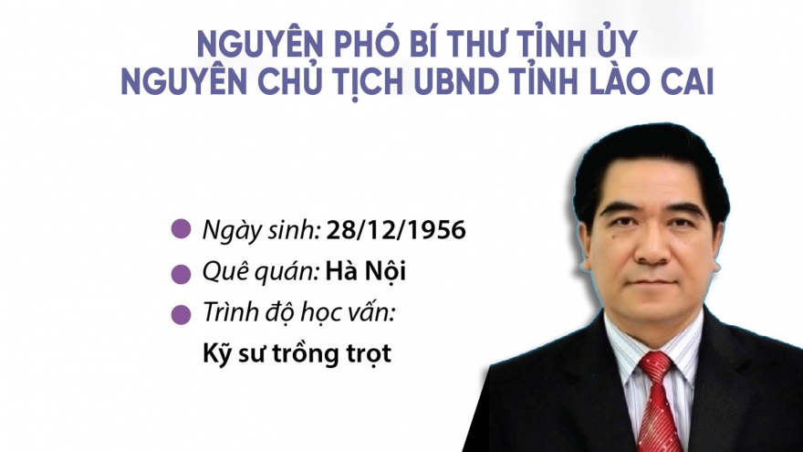 Khai trừ ra khỏi Đảng ông Doãn Văn Hưởng, Chủ tịch UBND tỉnh Lào Cai