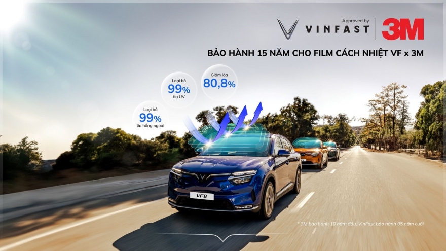 VinFast “bắt tay” 3M phát triển phim cách nhiệt cao cấp dành riêng cho chủ xe