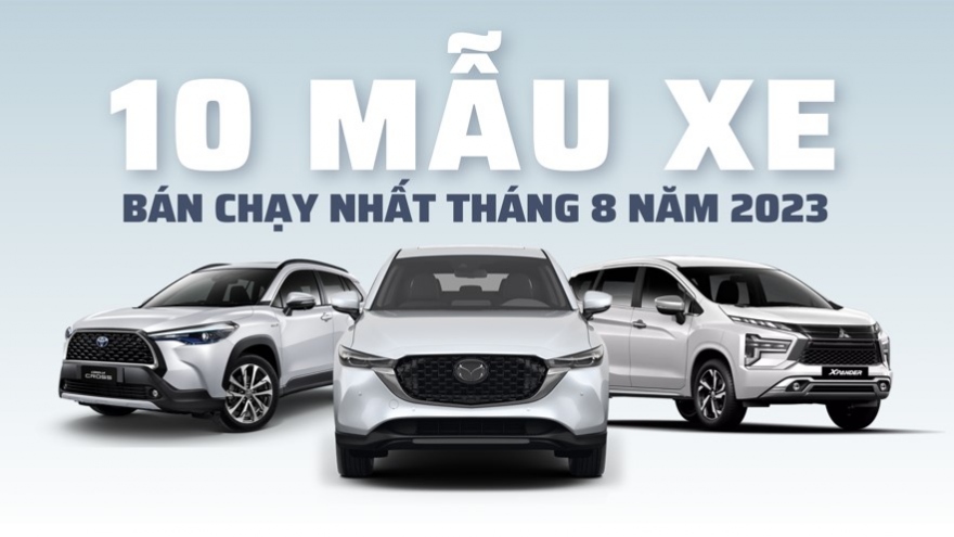 Top 10 mẫu xe bán chạy nhất tháng 8: Mazda CX-5 lần đầu vươn lên vị trí số 1