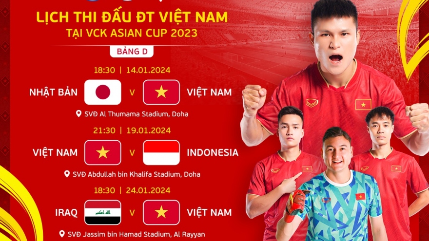 Lịch thi đấu chính thức của ĐT Việt Nam tại Asian Cup 2023