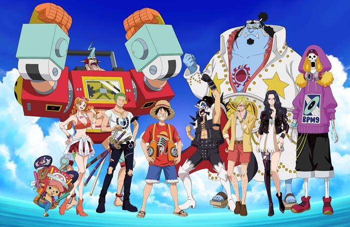 Top 10 Anime chiếu rạp có doanh thu cao nhất mọi thời đại – Tôi yêu văn hóa  Nhật Bản
