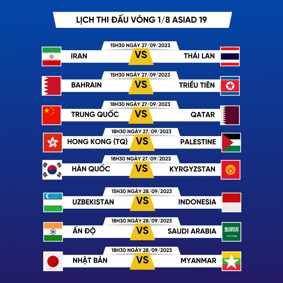 lich thi dau bong da vong 1 8 asiad 19 cho tin vui tu dai dien Dong nam A hinh anh 1