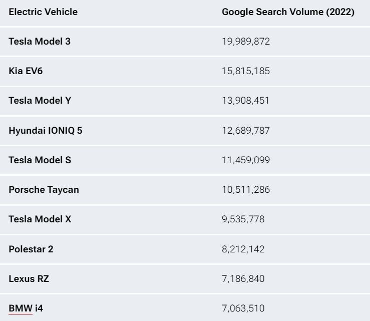 Kết quả tìm kiếm Google cho   em 2023