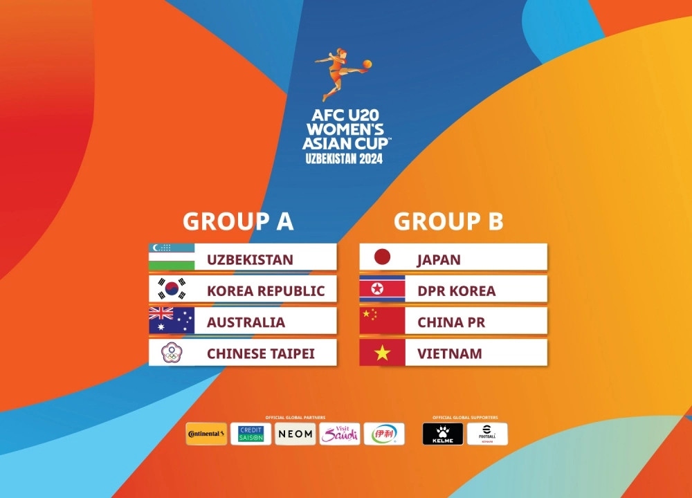 2024 AFC U20 Women’s Asian Cup Vietnam fall into group of death