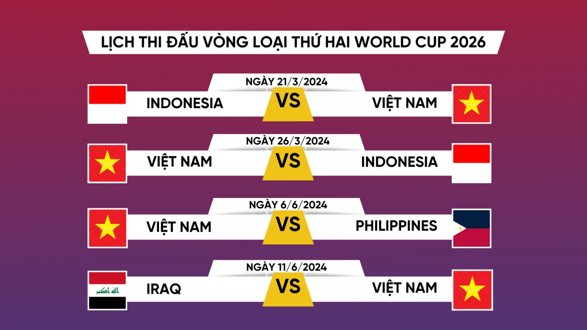 hanh trinh cua Dt viet nam o asian cup 2023 va khat vong trong nam giap thin hinh anh 3