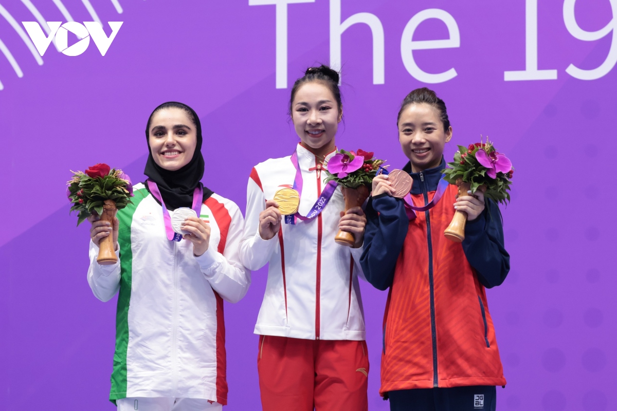 kết quả asiad ngày 27 9 Đoàn thể thao việt nam giành thêm 4 hcĐ hình ảnh 22 ket qua asiad ngay 27 9 Doan the thao viet nam gianh them 4 hcD hinh anh 22