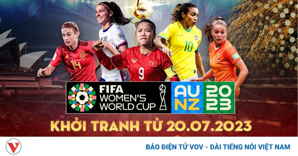 FIFA Women's World Cup 2023 Intro (Vietnam 🇻🇳 - Quốc Hội TV